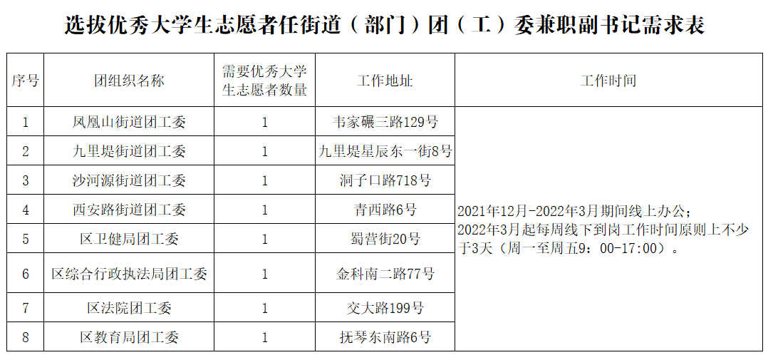https://youth.swjtu.edu.cn/upload/202111/24/202111241613199764.png