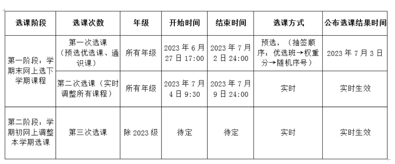 计算机与人工智能学院